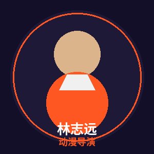 免费看片动漫导演林志远